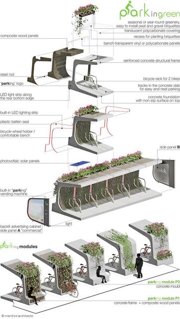 9 Ejemplos de panel resumen. Proyectos de equipamiento urbano