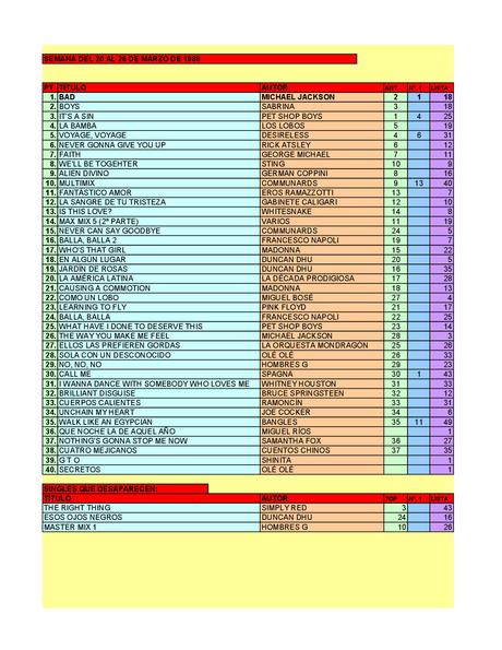 LA GRAMINOLA – NÚMERO 17 – 22 DE MARZO DE 2018