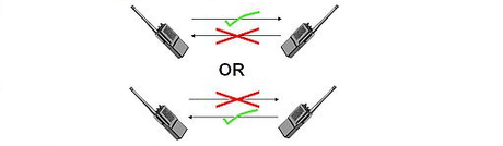 Olas de frecuencia milimétricas