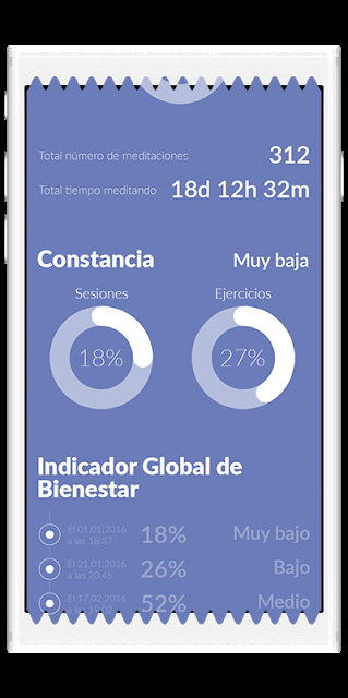 Fitness And Chicness-App Meditacion Siente-3