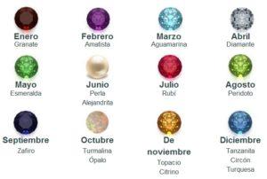 Piedras-preciosas-según-mes-de-nacimiento
