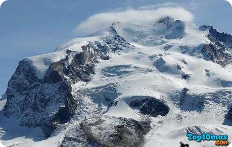 Monte-Rosa-top-10-montanas-mas-altas-europa