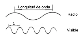 Annihilation, o sobre la reflexión Annihilation, o sobre la reflexión