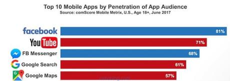 Contenidos1 ¿Cómo nos comunicamos actualmente?2 La T... Contenidos1 ¿Cómo nos comunicamos actualmente?2 La T...