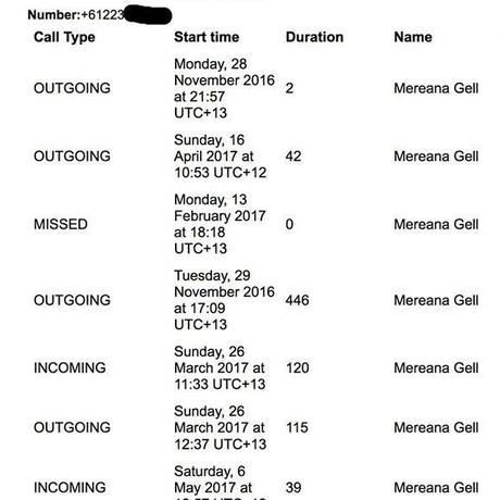Facebook registra todos nuestros datos privados: Mensajes, llamadas, contactos…