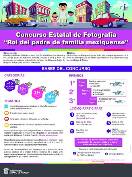 INVITA COESPO AL CONCURSO ESTATAL DE FOTOGRAFÍA “ROL DEL PADRE DE FAMILIA MEXIQUENSE”