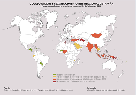 La diplomacia de la solidaridad de Taiwán