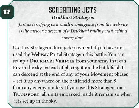 Resumen de Warhammer Community en el día de hoy