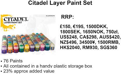 Posible filtración de packs de productos GW...para noviembre