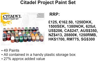 Posible filtración de packs de productos GW...para noviembre