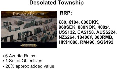 Posible filtración de packs de productos GW...para noviembre