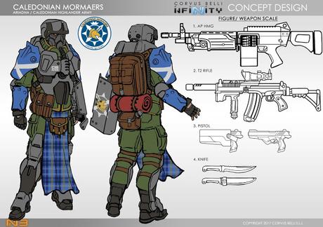 Editado: Caledonian Mormaers y Hakims de Haqqislam vislumbrados