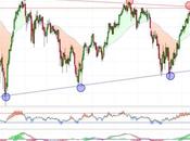 Santander juega despiste