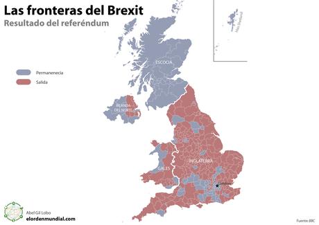 Brexit, una cuestión de identidad