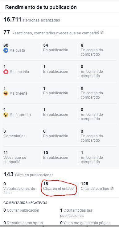 ¿Vale la pena anunciar en Facebook? Un estudio de caso ¿Vale la pena anunciar en Facebook? Un estudio de caso