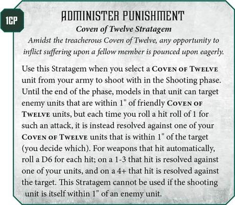 Warhammer Community: Hemonculos, heridas láser y Humble Bundle