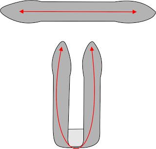 Cómo hacer un mordedor 'Bunny Teether'