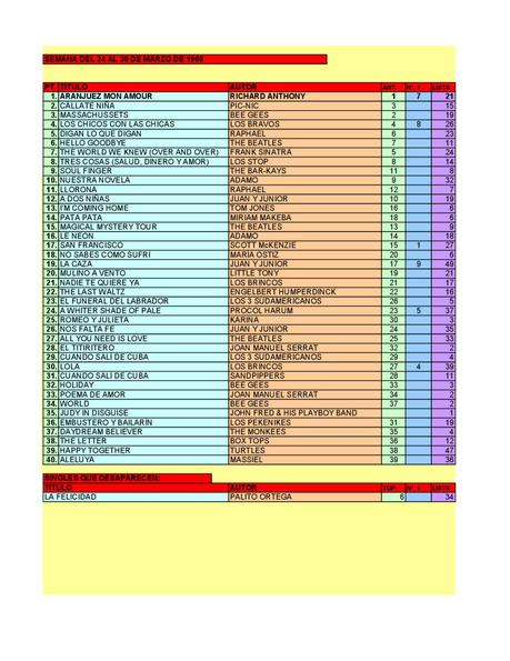 LA GRAMINOLA – NÚMERO 18 – 29 DE MARZO DE 2018