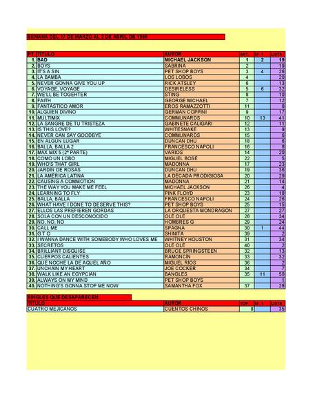 LA GRAMINOLA – NÚMERO 18 – 29 DE MARZO DE 2018