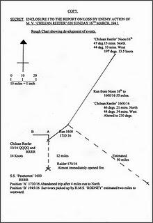 La cabalgada triunfal del Scharnhorst y el Gneisenau - 16/03/1941.