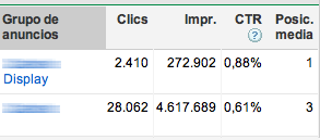 Yo sí conozco a quien hace clic en los banners