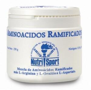 Tipos de aminoacidos