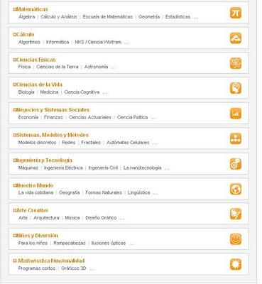 Proyecto de Demostraciones de Wolfram Alpha