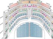 Teatro Real Madrid