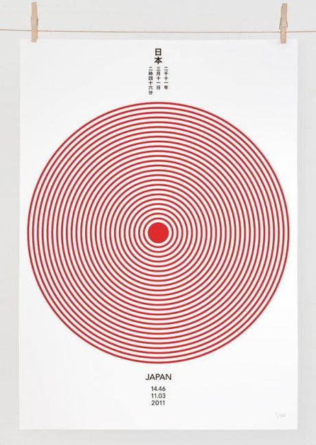 El terremoto de Japón desborda la creatividad