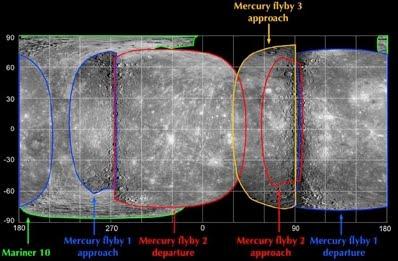 6 Enigmas científicos de Mercurio