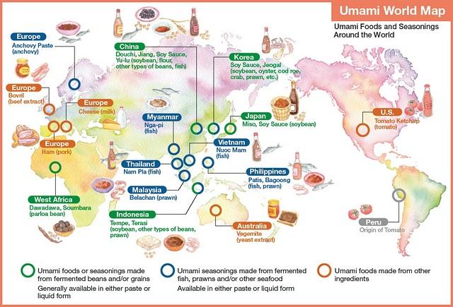 UMAMI. APUNTES SOBRE EL QUINTO SABOR