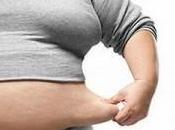 Control obesidad sobrepeso