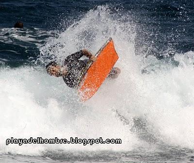 PHILIP ISLAND  WORLDCUP