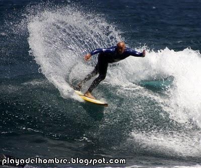 PHILIP ISLAND  WORLDCUP