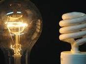 Primavera 2011, cambio hora huella carbono