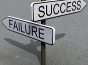 Preguntas cruciales sobre algunos empresarios fracasan otros tienen éxito