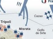 Libia