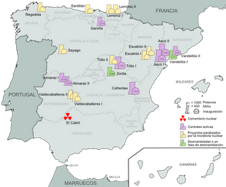 Mapa de las centrales nucleares en España