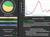 ¿Quieres jugar ajustar Universo?