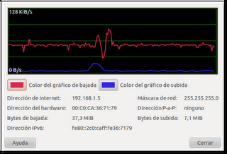 Dedalles del dispositivo Netspeed