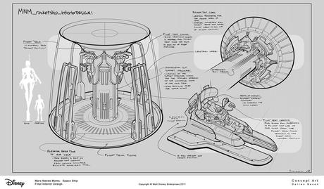 Darren Bacon – Diseños de naves para Mars Needs Moms