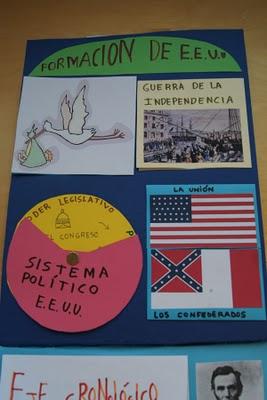 Lapbook Las Aventuras de Tom Sawyer