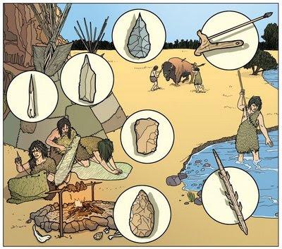 Resultado de imagen para la humanidad primitiva