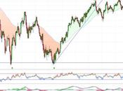 Telecinco sigue empeorando aspecto
