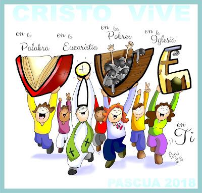 Proclamamos tu Resurrección