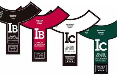 Dónde comprar jamón ibérico