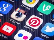 PYME: ¿Qué social elegir para comunicarse?