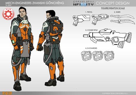 April's fool en Corvus Belli y Zhanshi Goncheng para Yu-Jing