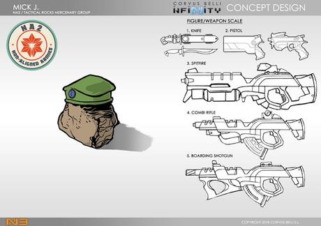 April's fool en Corvus Belli y Zhanshi Goncheng para Yu-Jing April's fool en Corvus Belli y Zhanshi Goncheng para Yu-Jing