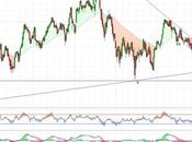 Telefónica sigue bajo directriz medio plazo